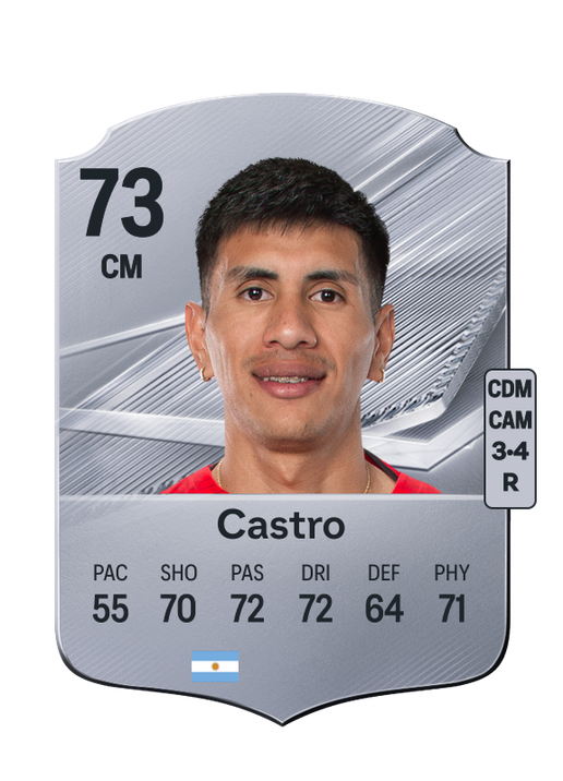 Castro