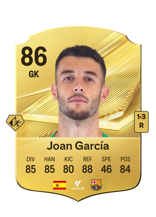Joan García