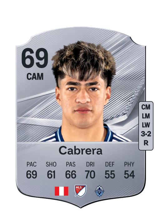 Cabrera