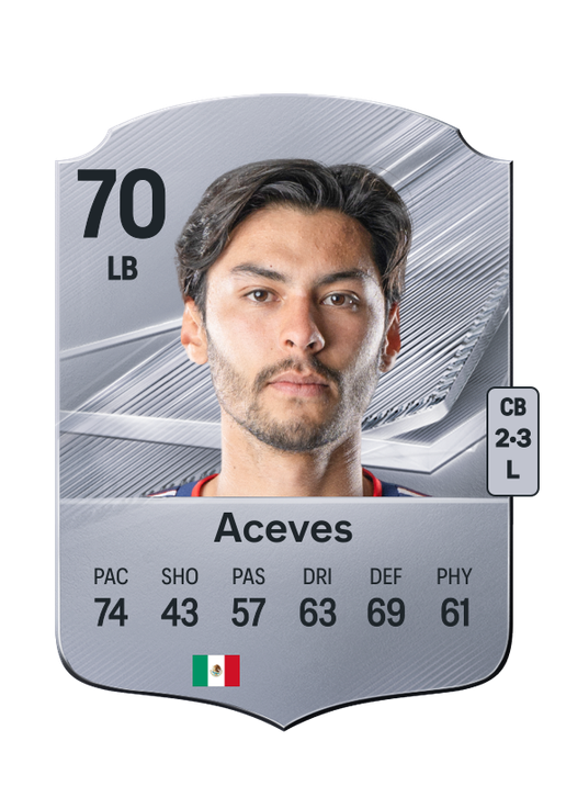 Aceves