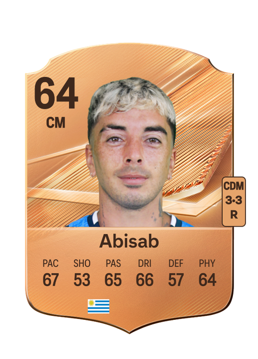 Abisab