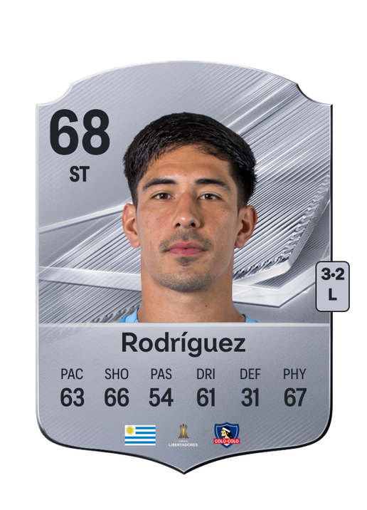 Rodríguez