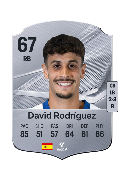 David Rodríguez