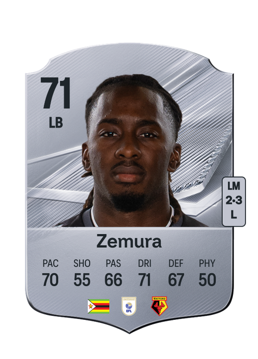 Zemura