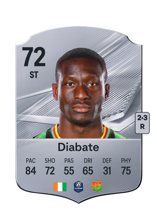 Diabate