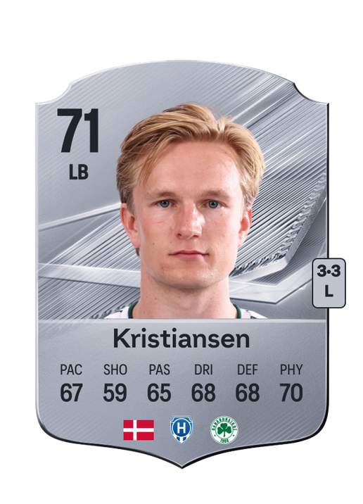 Kristiansen
