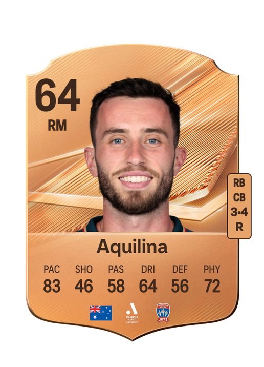 Aquilina