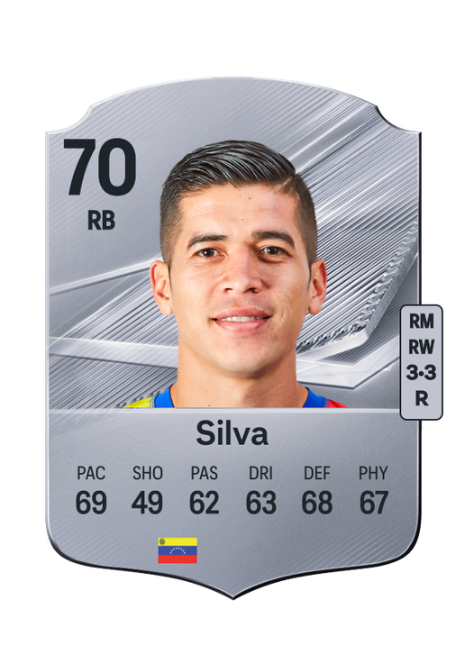 Silva