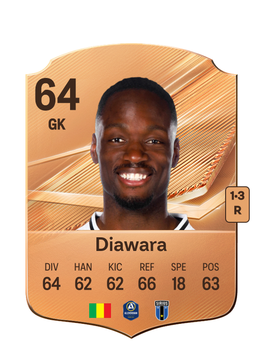 Diawara