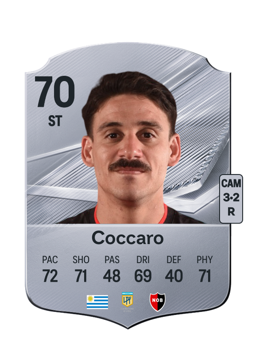 Coccaro