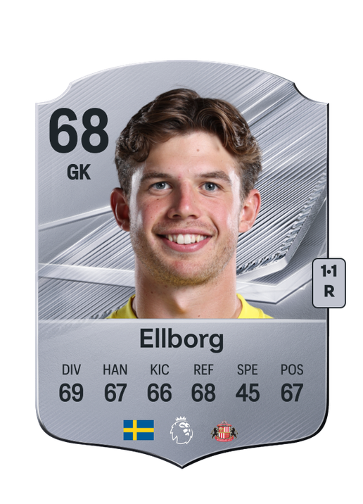 Ellborg