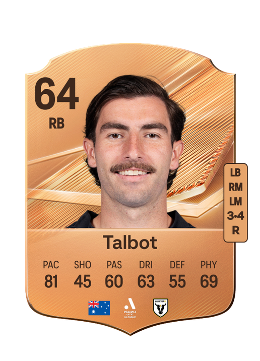 Talbot