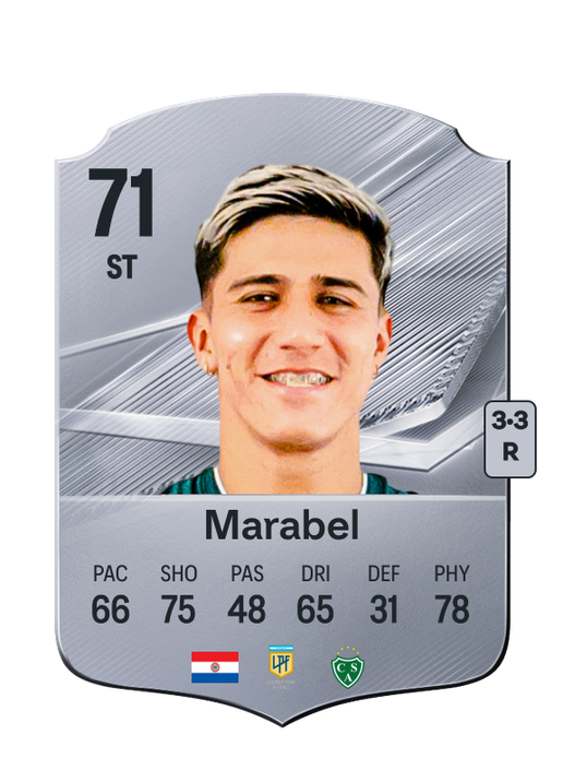 Marabel