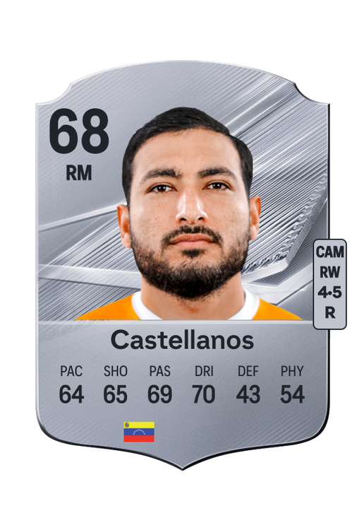 Castellanos