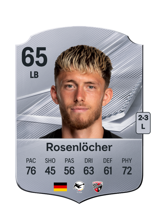 Rosenlöcher