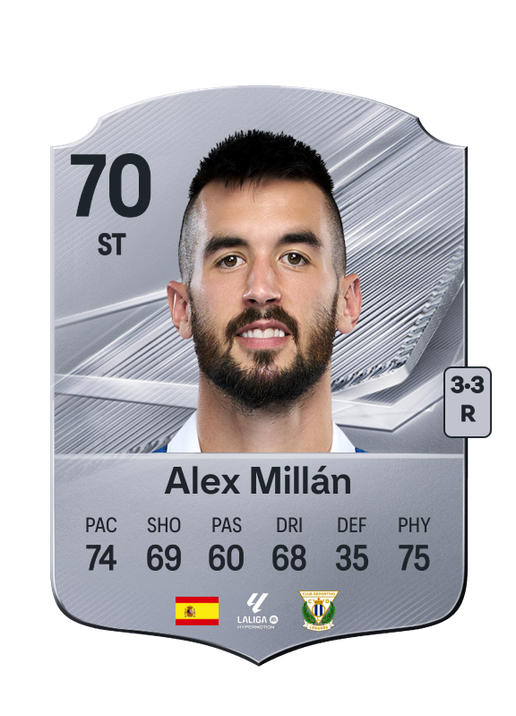 Alex Millán
