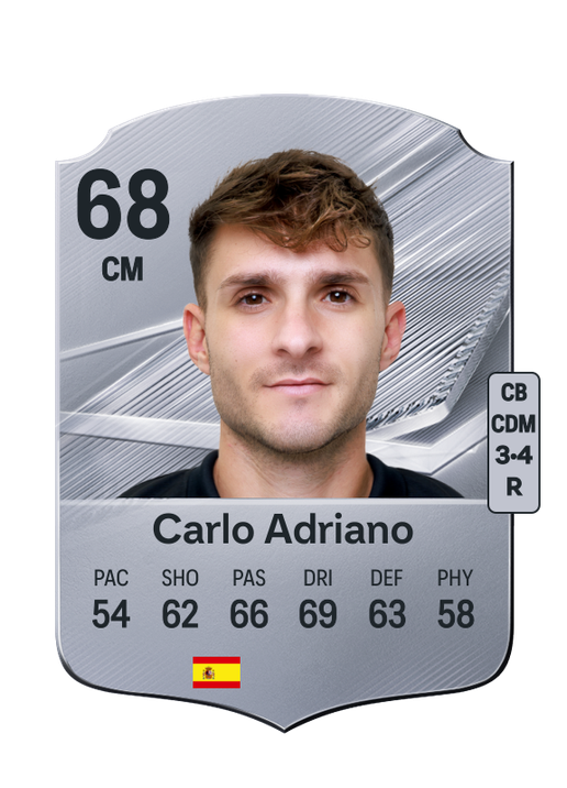 Carlo Adriano