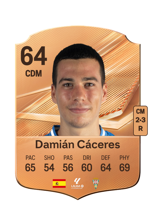 Damián Cáceres