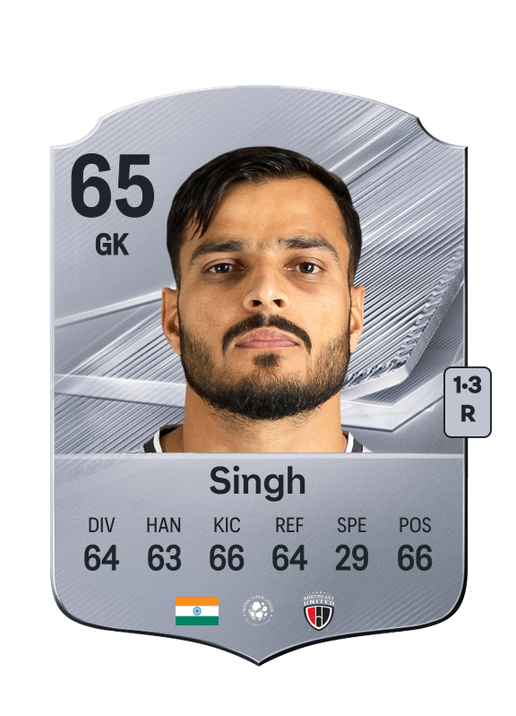 Singh