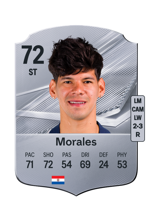 Morales