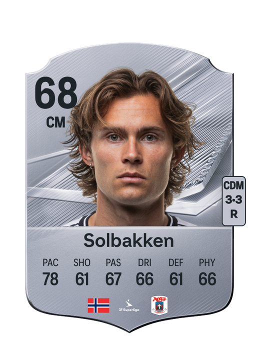 Solbakken