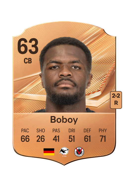 Boboy