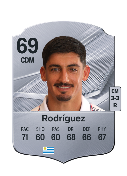 Rodríguez