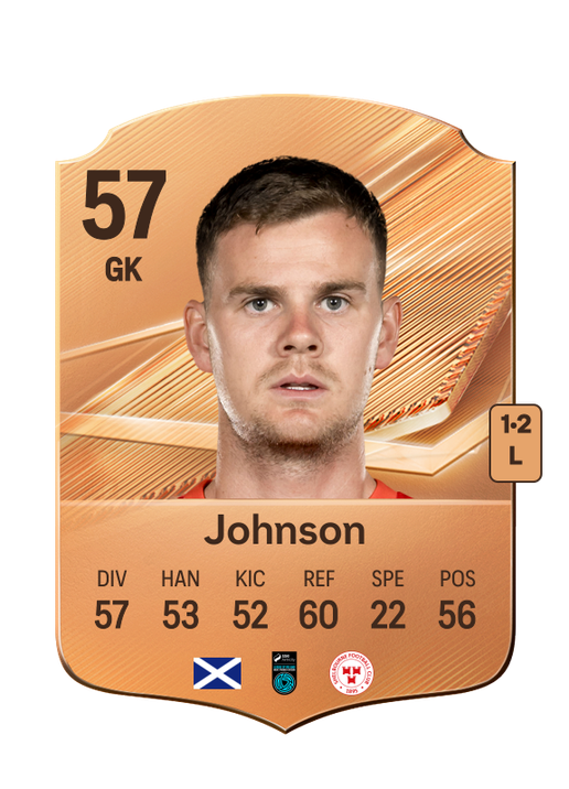 Johnson