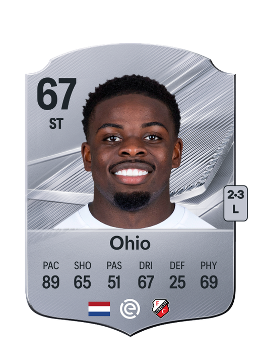 Ohio