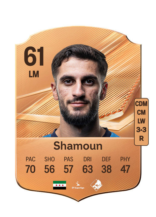 Shamoun