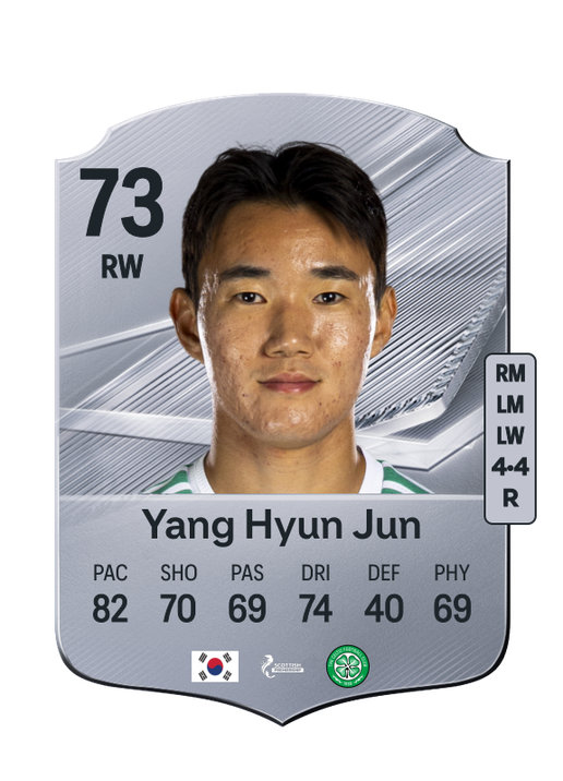 Yang Hyun Jun