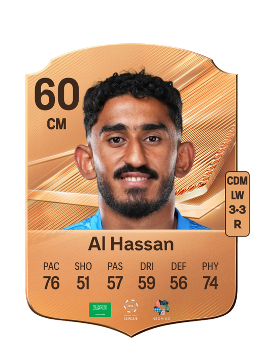 Al Hassan