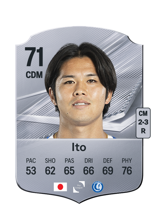 Ito