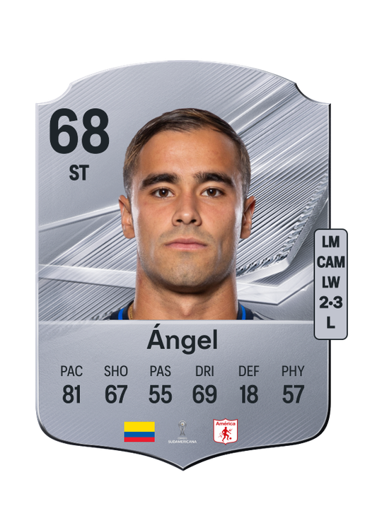 Ángel