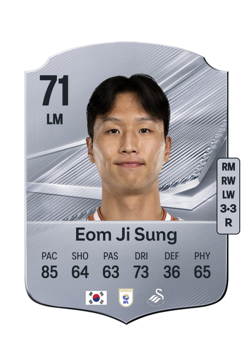 Eom Ji Sung