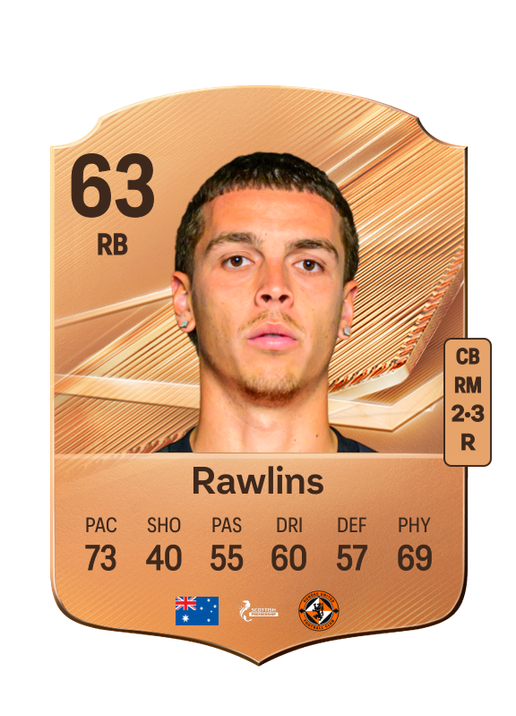 Rawlins