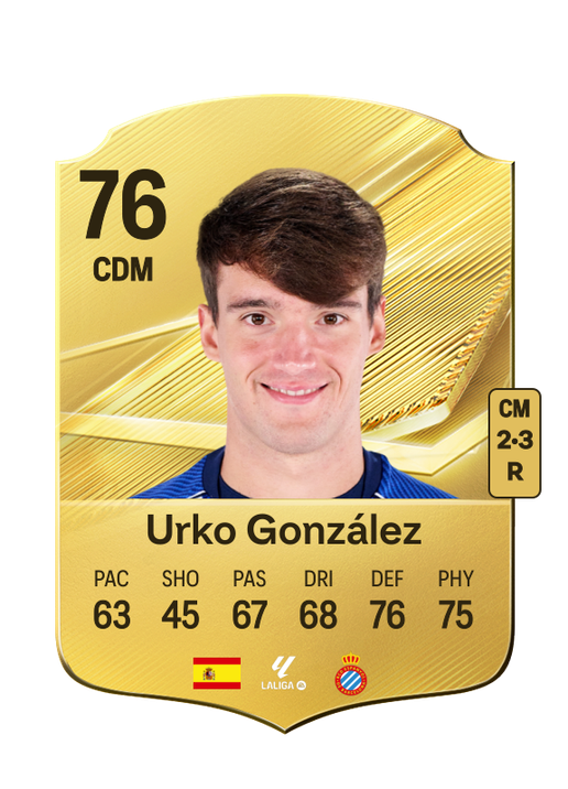 Urko González