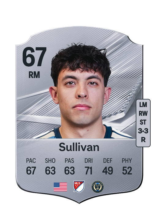 Sullivan