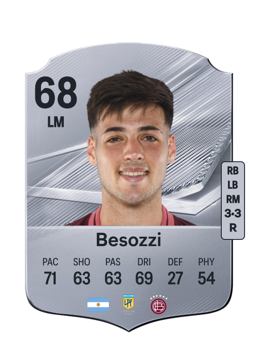 Besozzi