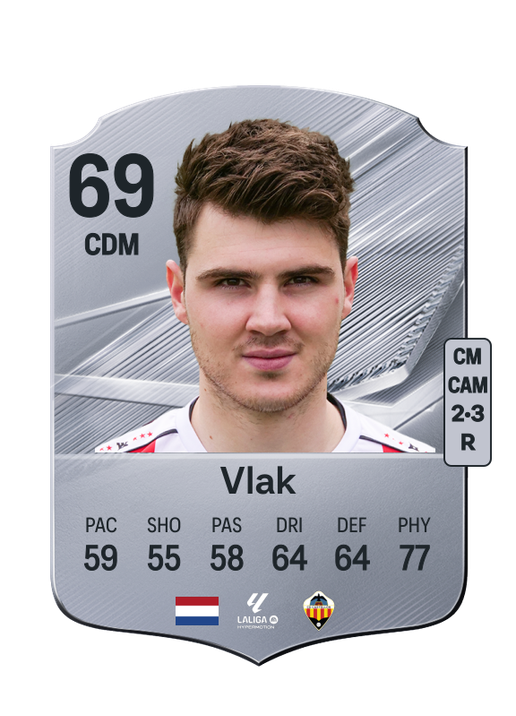Vlak