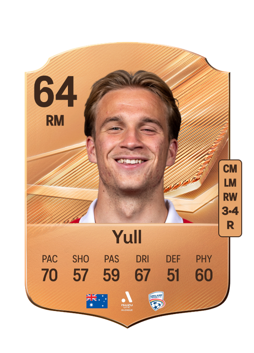 Yull