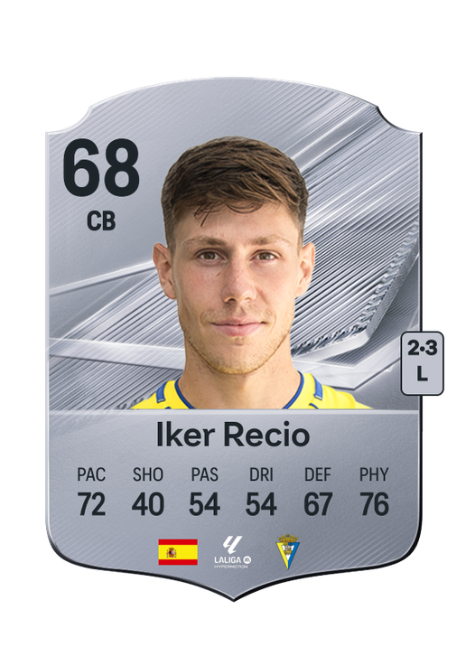 Iker Recio