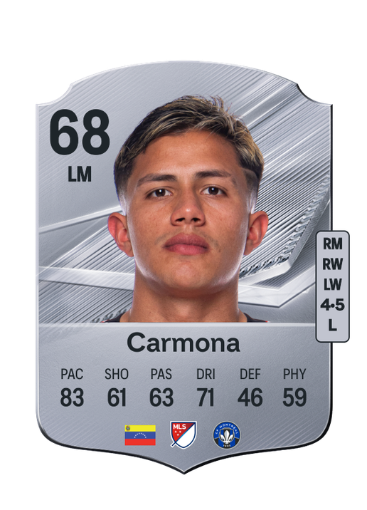 Carmona