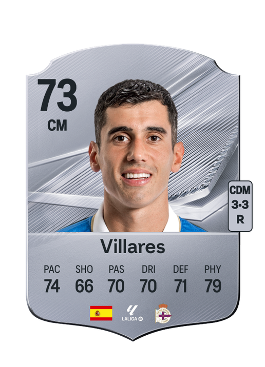 Villares