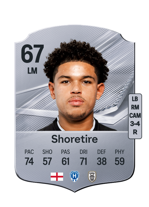 Shoretire