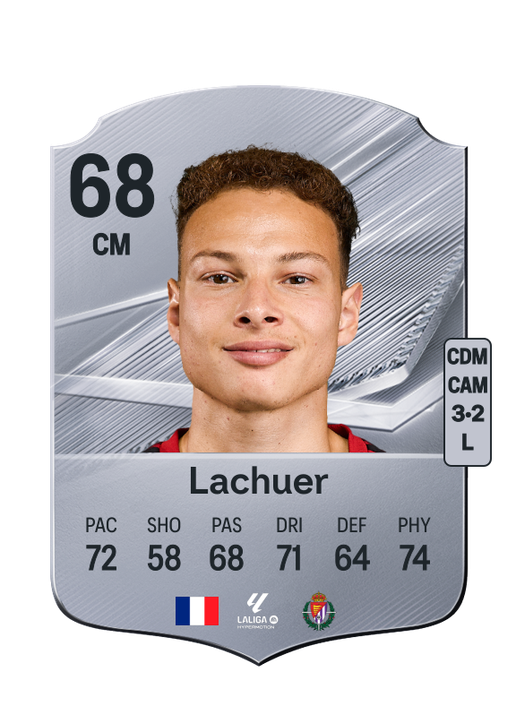 Lachuer