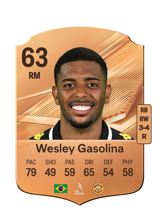 Wesley Gasolina