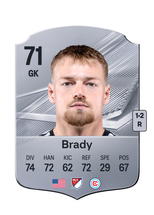 Brady