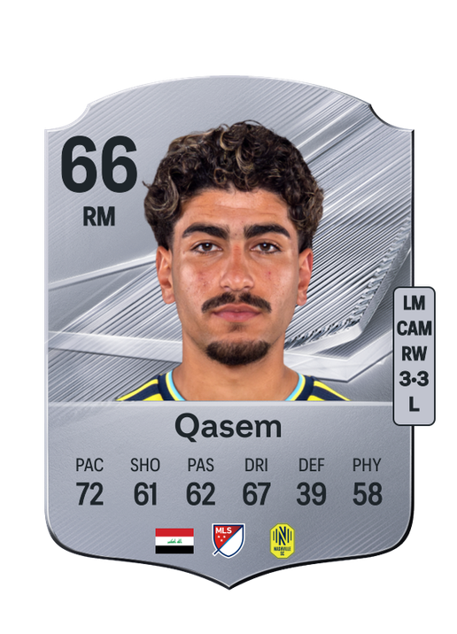 Qasem