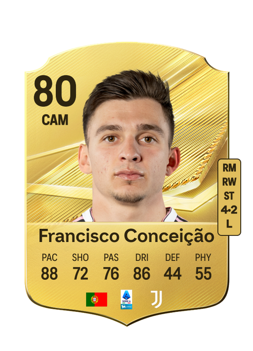 Francisco Conceição